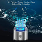 Portable Hydrogen Water Bottle Ionizer - Rechargeable Water Glass Cup-4