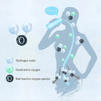 Portable Hydrogen Water Bottle Ionizer - Rechargeable Water Glass Cup-3